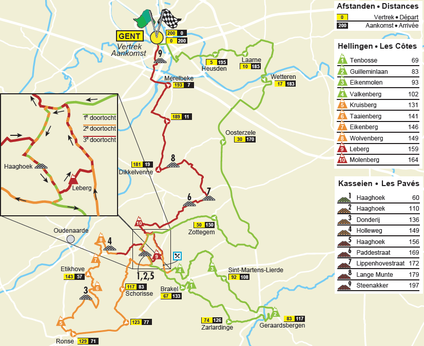 Omloop Het Nieuwsblad 2012 Map
