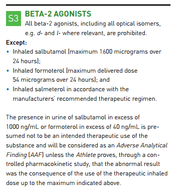 wada prohibited list beta2 agonists